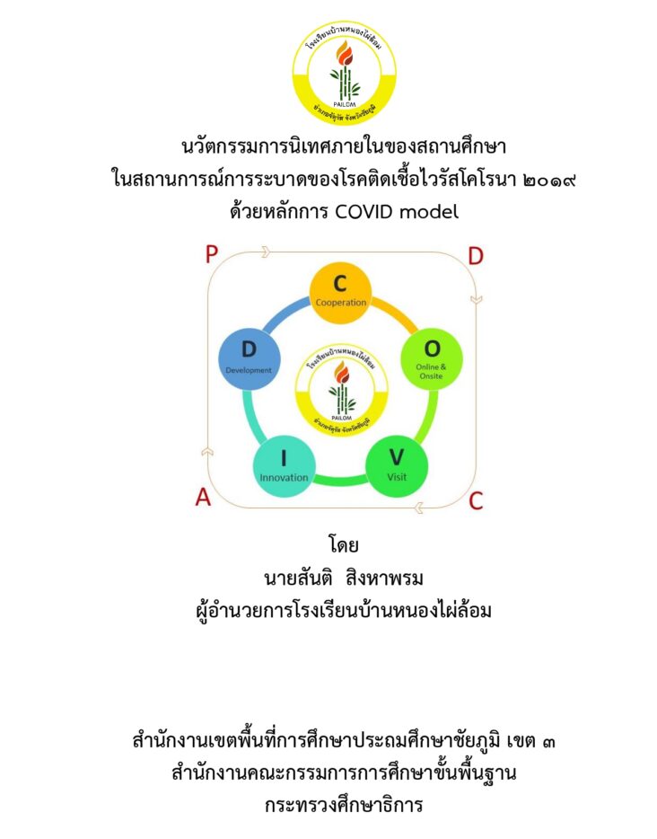 นวัตกรรมการนิเทศภายในของสถานศึกษา